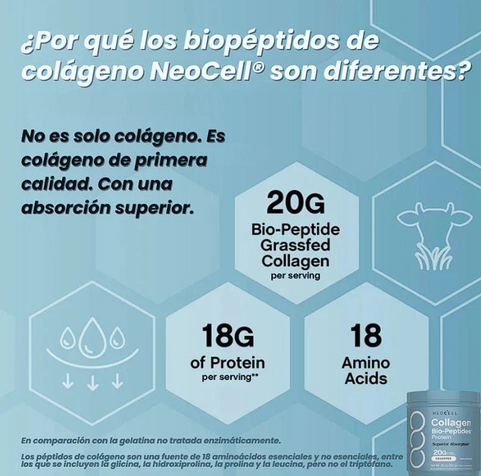 Después de los 25, tu cuerpo empieza a cambiar y casi nadie lo nota
